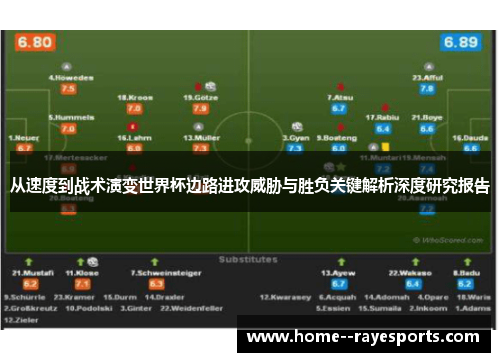 从速度到战术演变世界杯边路进攻威胁与胜负关键解析深度研究报告
