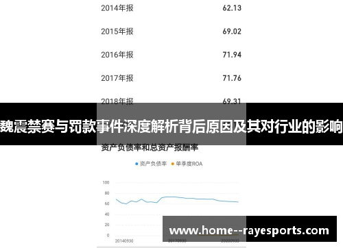 魏震禁赛与罚款事件深度解析背后原因及其对行业的影响 魏震禁赛与罚款事件深度解析背后原因及其对行业的影响